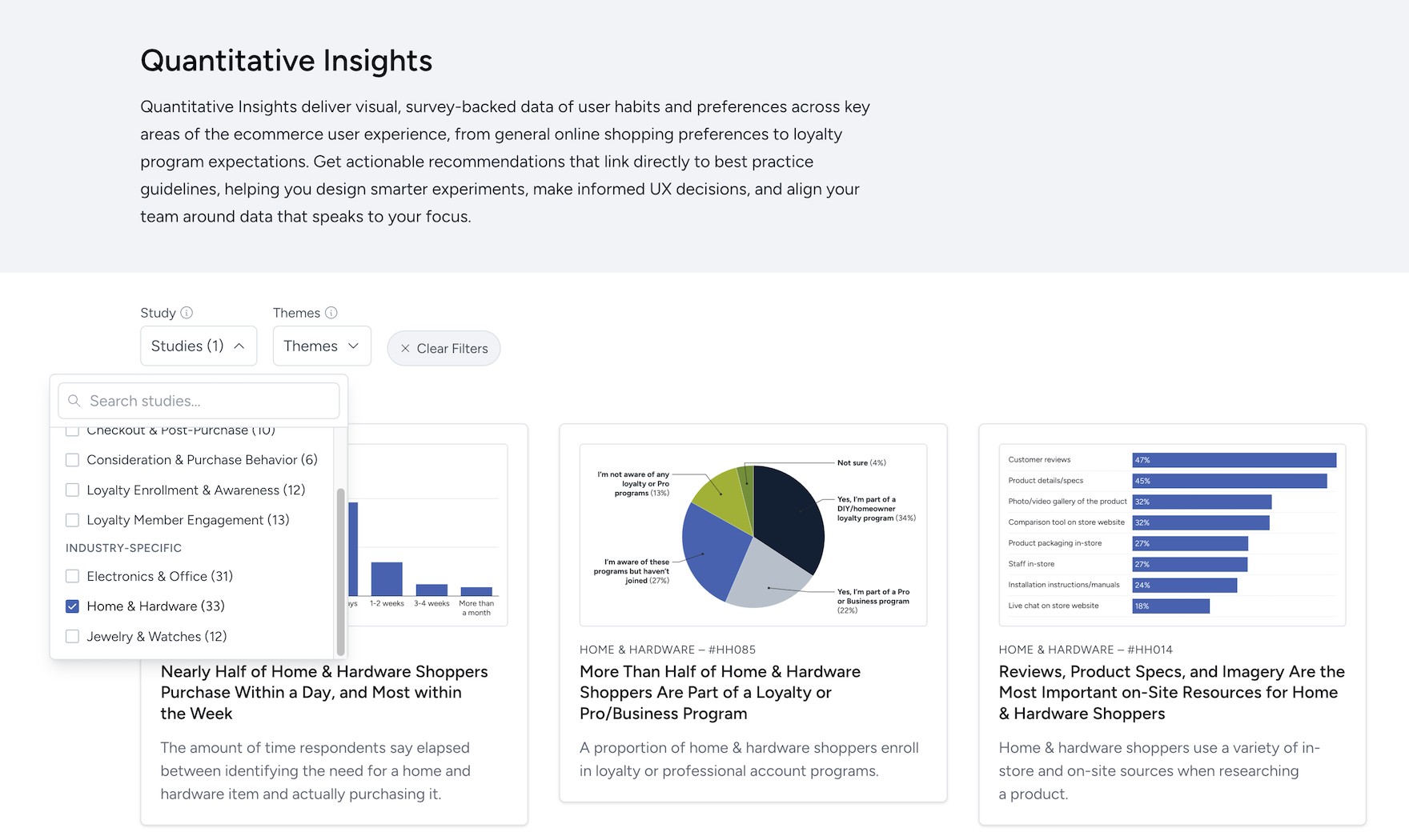 In addition to the 3 insights presented here, all 30 Home & Hardware UX survey insights are available on Baymard along with our Quantitative Insights for general ecommerce on Awareness & Product Discovery, Consideration & Purchase Behavior, Checkout & Post-Purchase, Loyalty (and other industry-specific studies).
