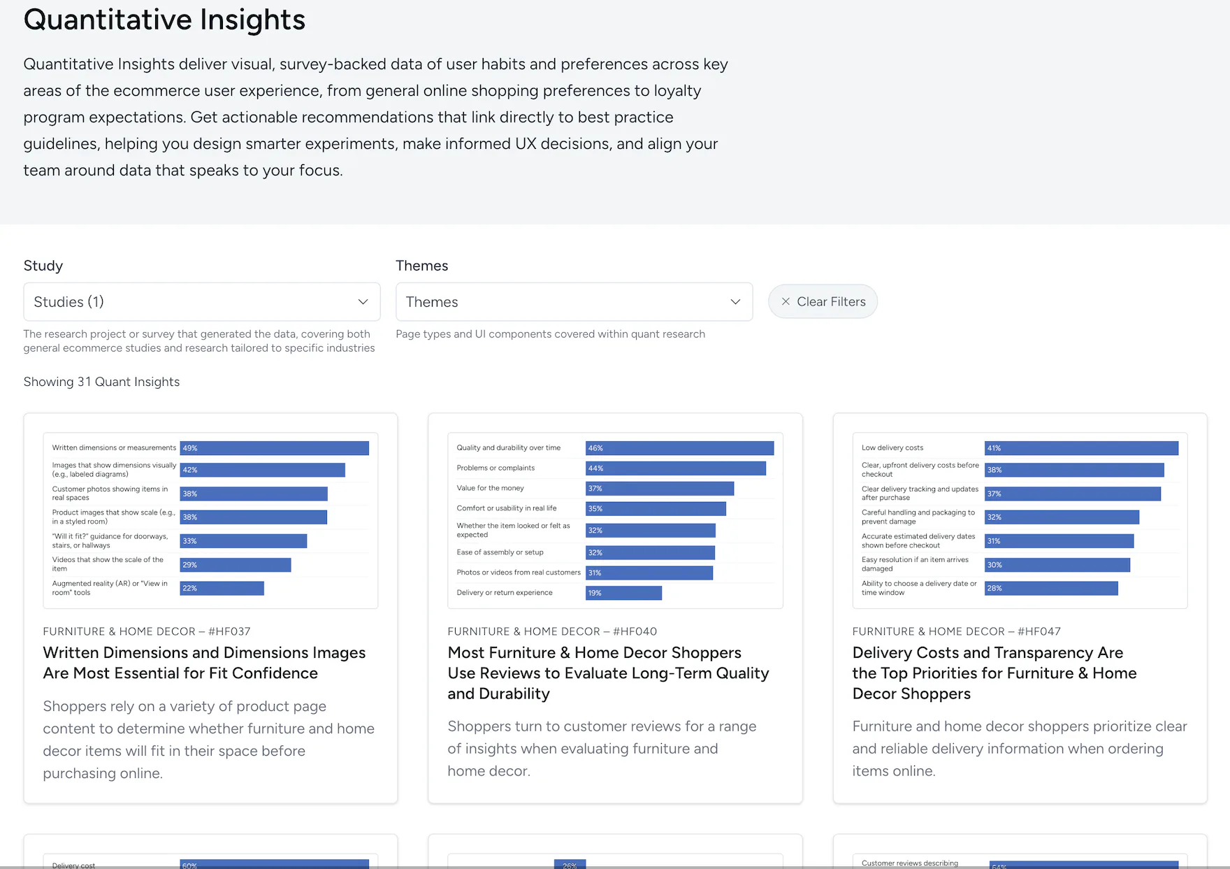 ”Quantitative Insights” list page with filtering drop-downs above 3 visible Furniture and Home Decor insights cards.