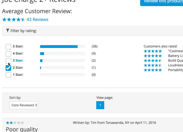 Ratings Design UX Research: 5 Requirements for the ‘Ratings ...