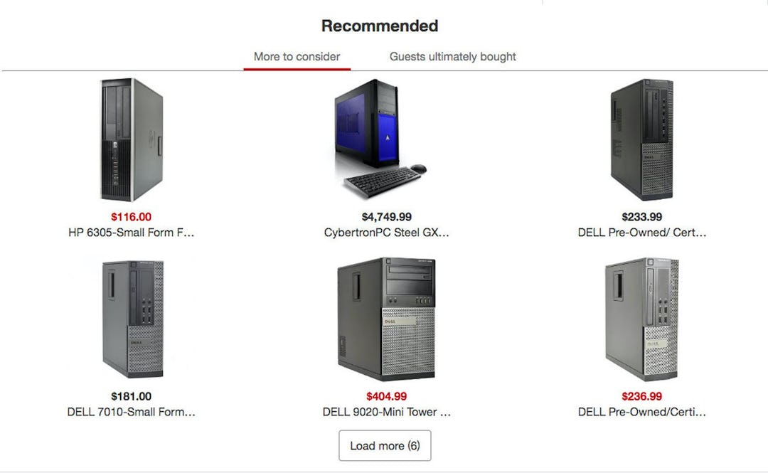 6 List Item Attributes to Include for Cross-Sell Recommendations (68% ...