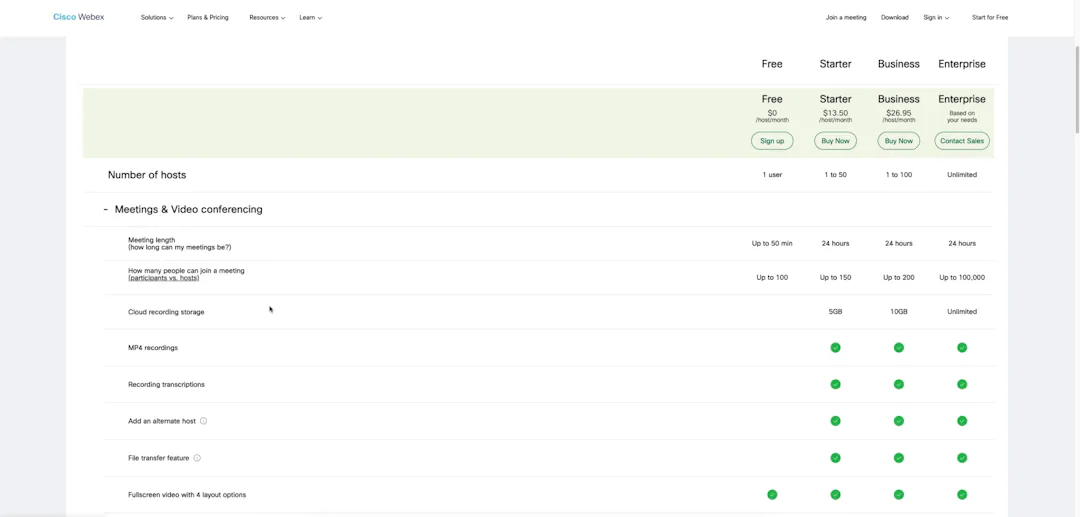 SaaS UX: 5 Ways to Improve the Scannability of the Plan Matrix – Baymard