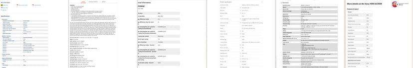 Product Details Page UX: An Original UX Research Study – Baymard Institute