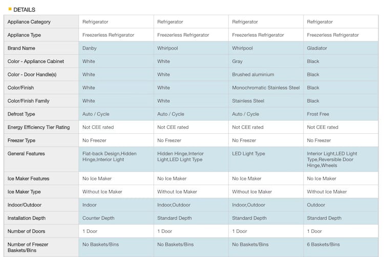 4 Ways to Optimize the Comparison Feature for Scanning – Articles ...