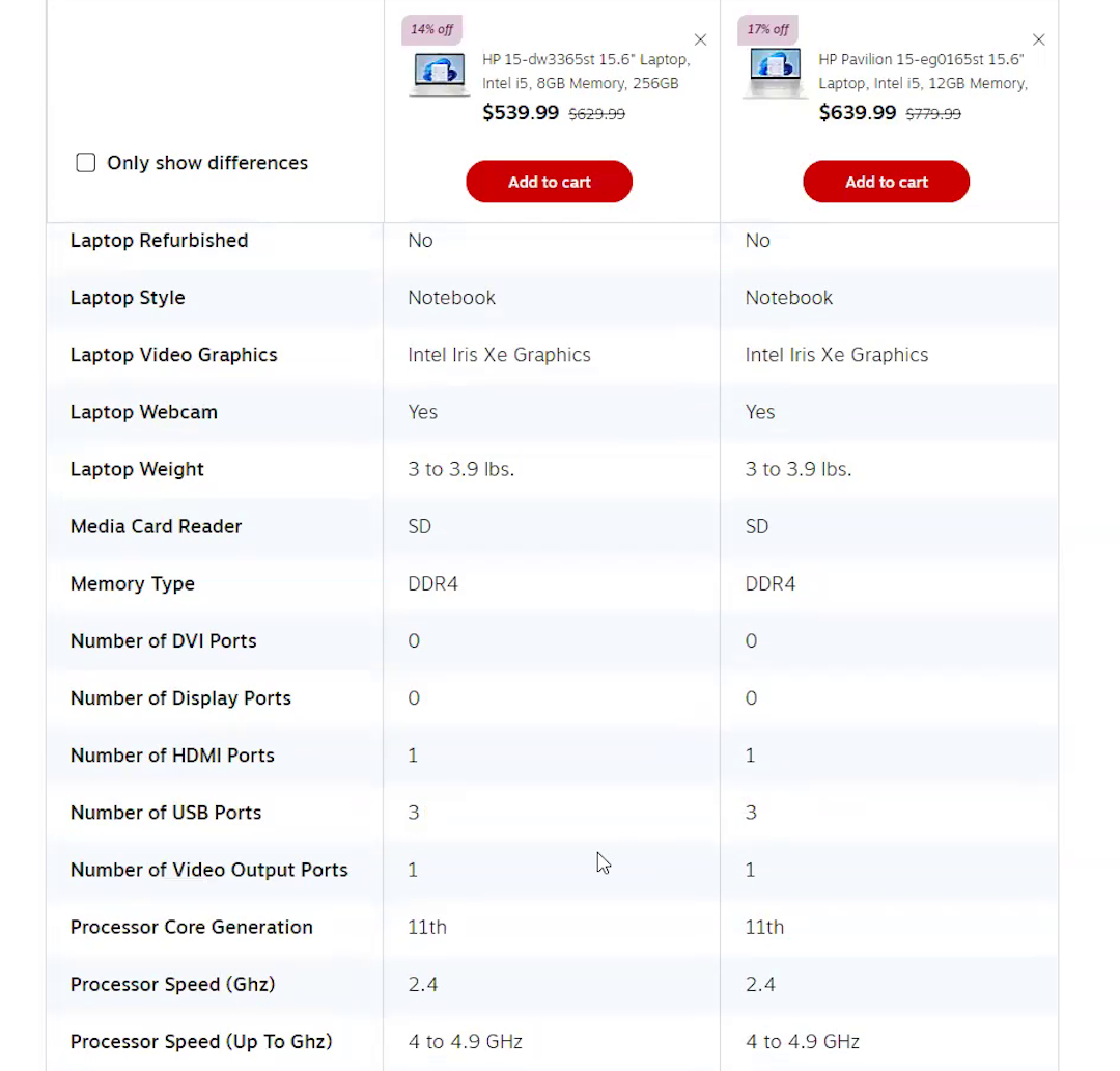 4 Ways to Optimize the Comparison Feature for Scanning – Baymard