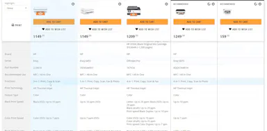 4 Ways to Optimize the Comparison Feature for Scanning – Baymard