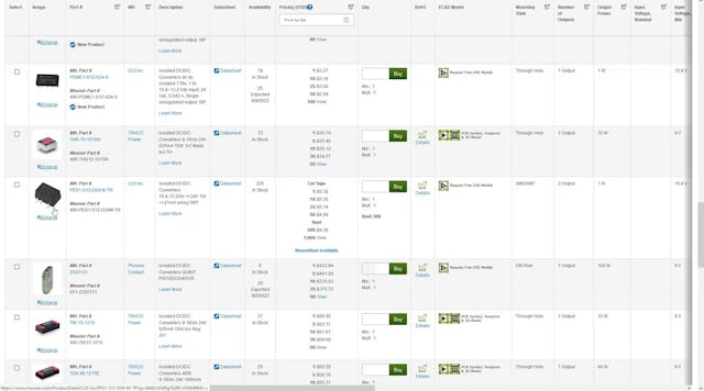 B2B Electronics: Use “Product Tables” to Display Product Listings on ...